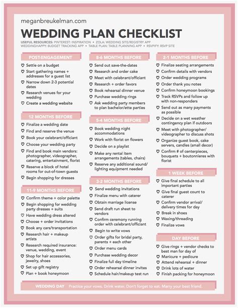 FREE Wedding Checklist .